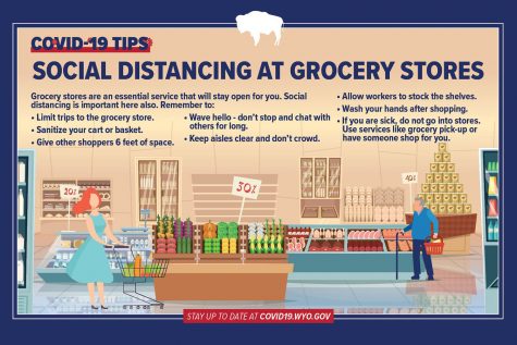 Graphic courtesy Wyoming Department of Health